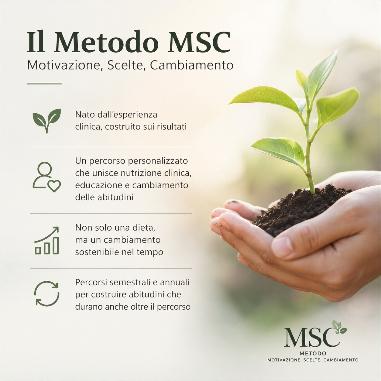 Metodo MSC: Nutrizione Consapevole E Cambiamento Sostenibile In 4 Percorsi